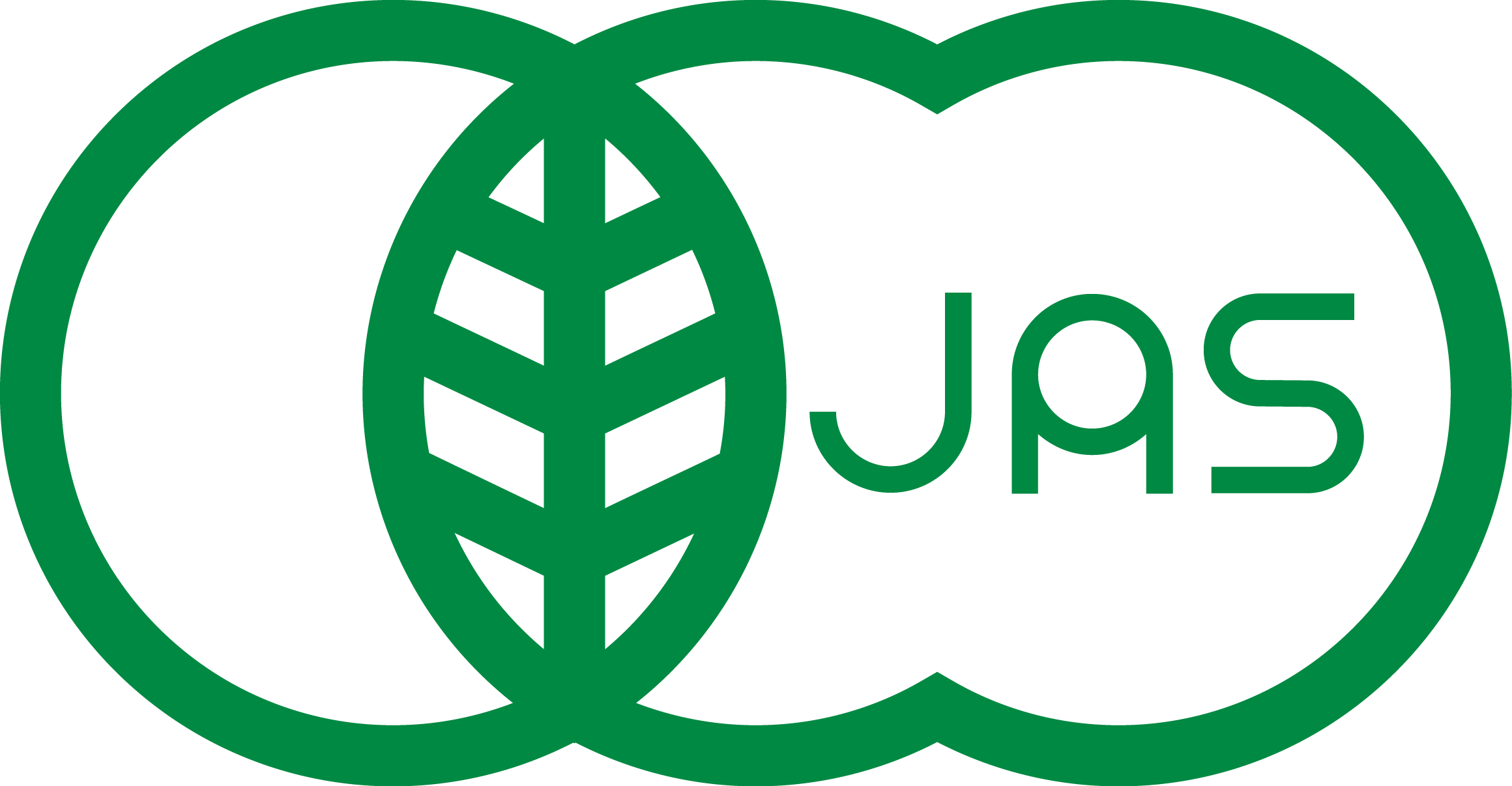 有機JAS認証/日本